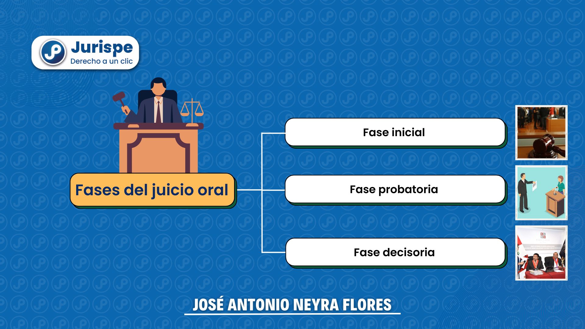 Descubre las 5 emocionantes etapas del juicio oral: todo lo que debes saber...