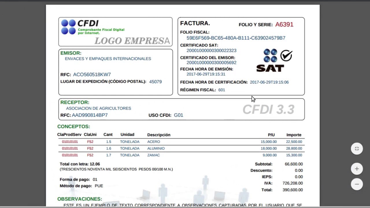 Cómo Ahorrar Tiempo Y Dinero Con El Uso De Cfdi Para Gastos En General